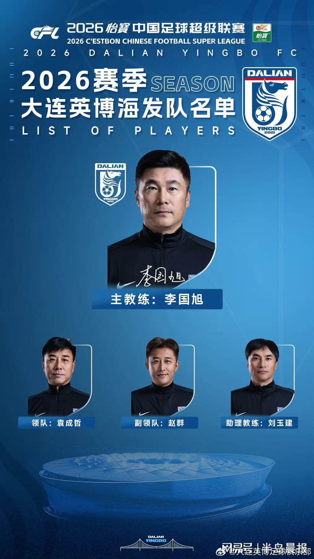 开云体育官网-大连英博公布新赛季名单