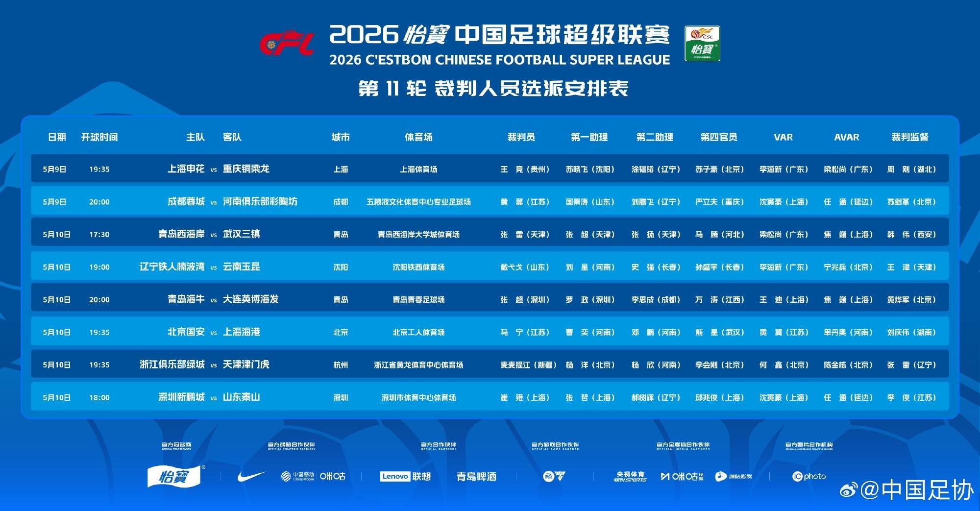 开云体育入口-北青:目前中国足协还没有邀请外籍裁判员执法中超比赛的计划